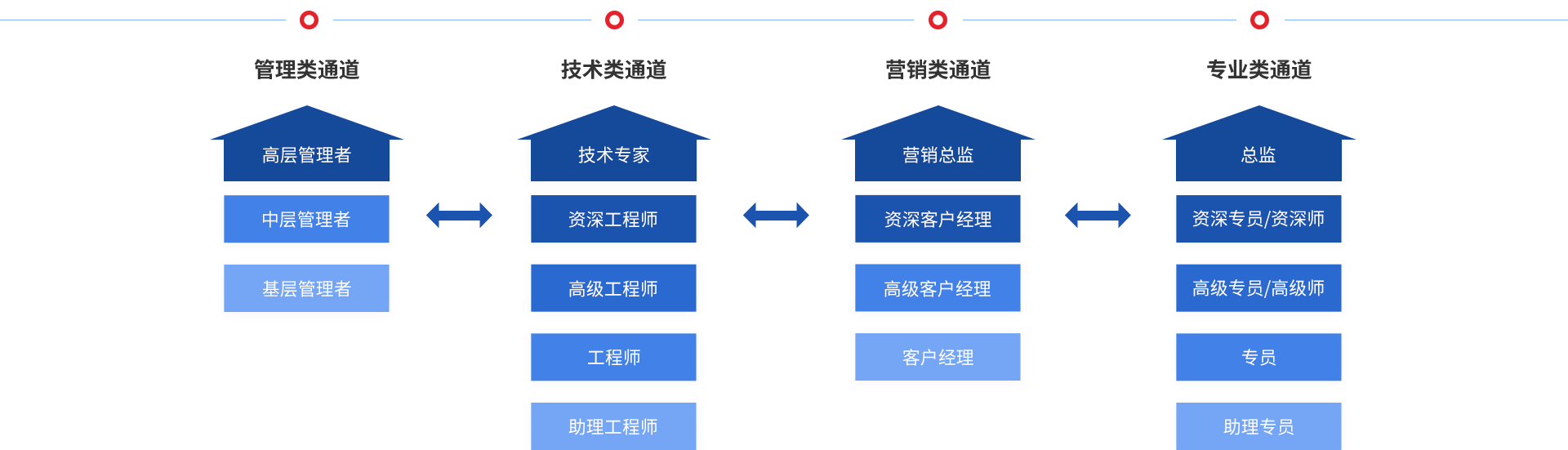 beats365(中国区)-唯一官方网站