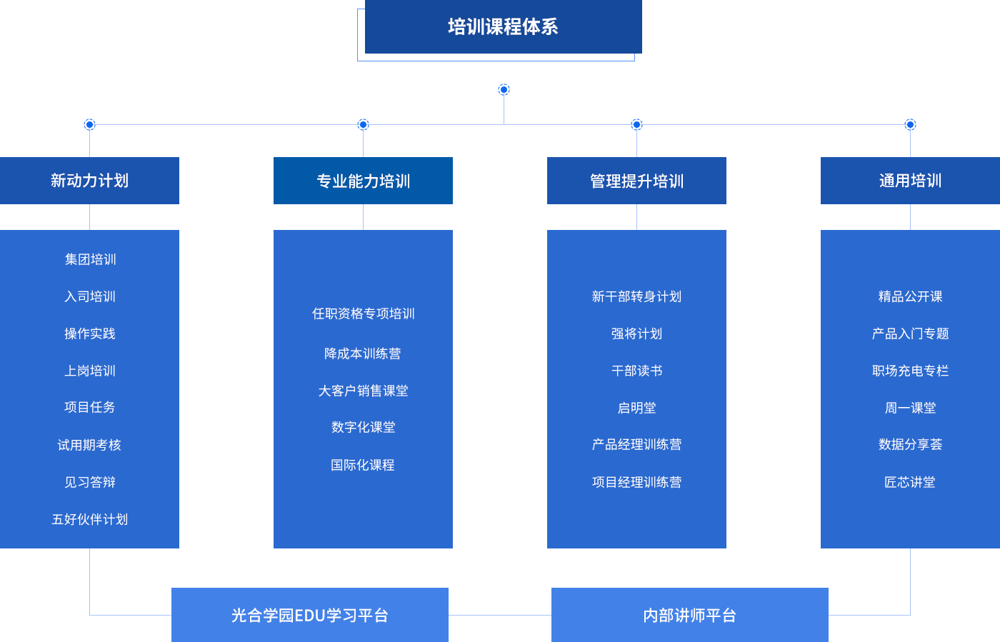 beats365(中国区)-唯一官方网站